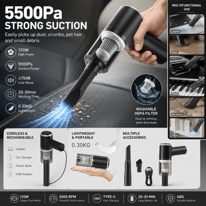 3-in-1 Vacuum Cleaner