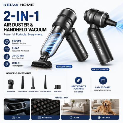 Kelva Home™ TurboClean